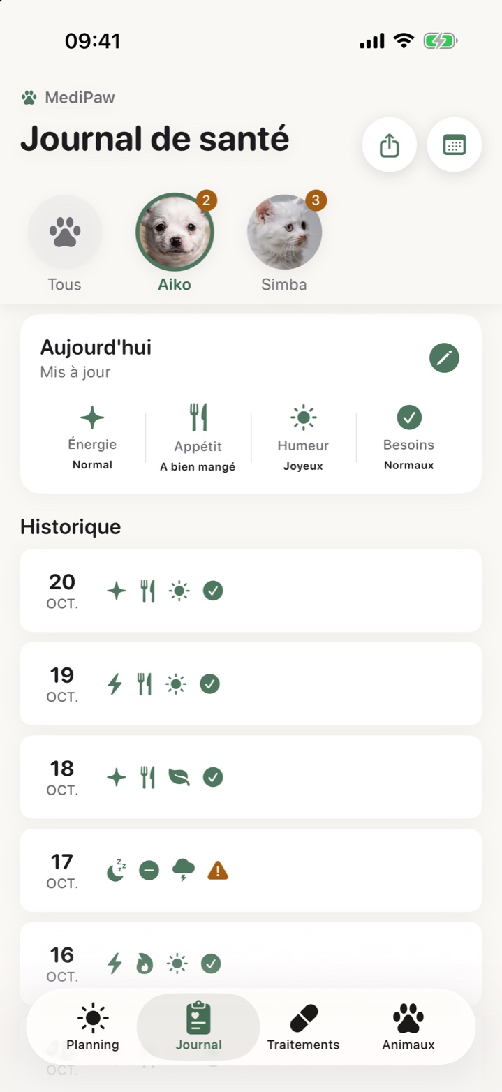 Journal de santé dans MediPaw : énergie, appétit, humeur, besoins et historique