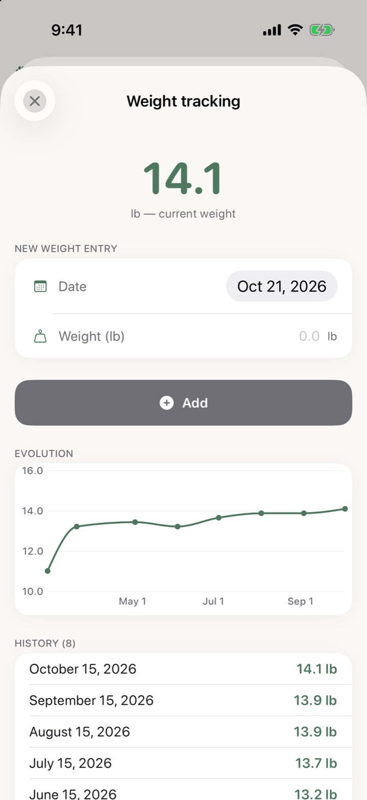 Pet weight tracking in MediPaw in pounds (lb), with a chart and weigh-in history
