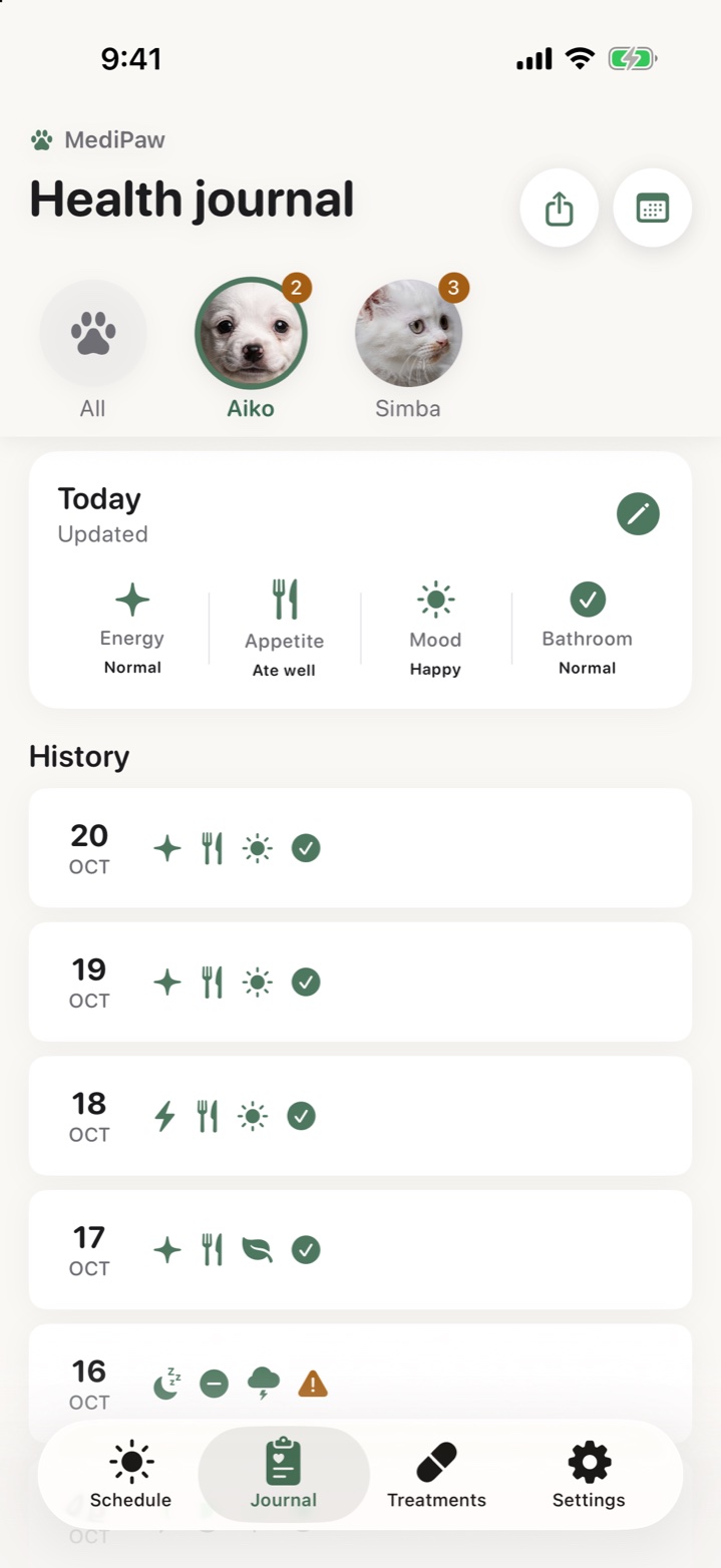 Health log in MediPaw: energy, appetite, mood, needs and history