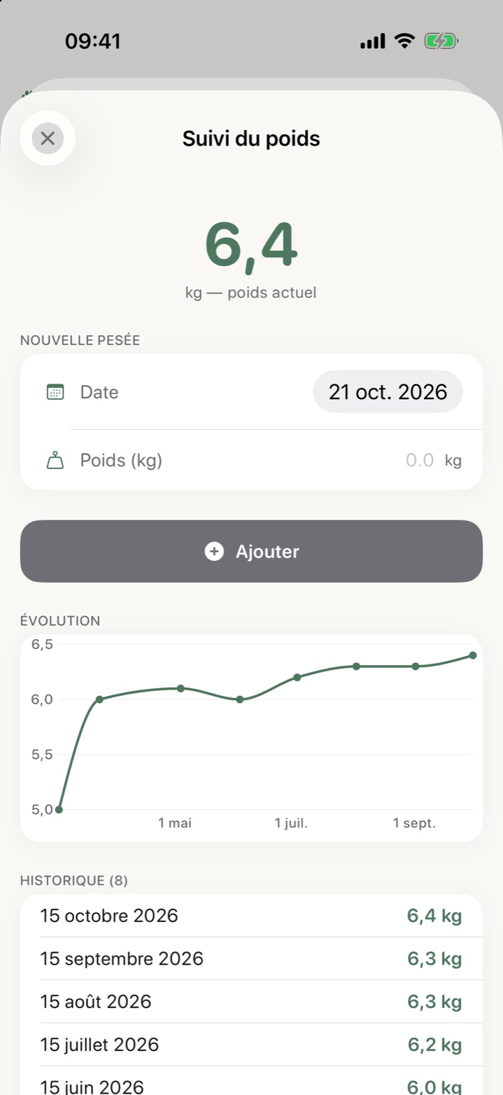 Suivi du poids d'un animal dans MediPaw avec courbe et historique des pesées